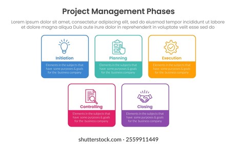 5 phase project management infographic template banner with square rectangle box outline with 5 point list information for slide presentation vector