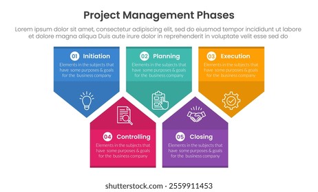 5 phase project management infographic template banner with badge arrow box shape structure up and down with 5 point list information for slide presentation vector