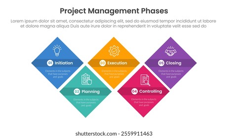 5 phase project management infographic template banner with diamond shape structure up and down with 5 point list information for slide presentation vector