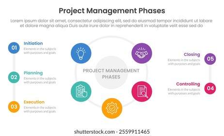 5 phase project management infographic template banner with big cirlce shape circular cycle on center with 5 point list information for slide presentation vector