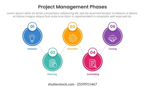 5 phase project management infographic template banner with big circle linked up and down with 5 point list information for slide presentation vector