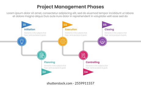 5 phase project management infographic template banner with timeline flag point up and down with 5 point list information for slide presentation vector