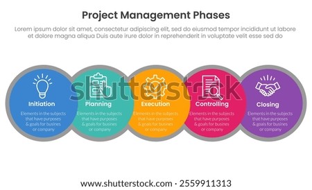 5 phase project management infographic template banner with big circle venn blending and horizontal right direction with 5 point list information for slide presentation vector