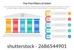 5 pillars of islam infographic template banner with colorfull pillar and rectangle round container for slide presentation vector