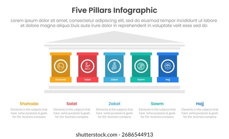 5 pilares de islam infográfico modelo banner com forte pilar construção no centro para slide apresentação vetor