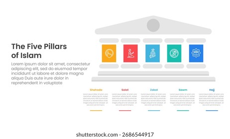 5 pilares do islam infográfico modelo banner com grandes pilares no lado direito da coluna para slide apresentação vetor