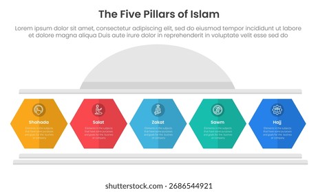 5 pilares de islam infográfico modelo banner com formato de pilar hexágono para slide apresentação vetor