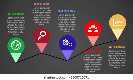 5 pointers with icons and text for strategy and visual presentation of the company and development for the web