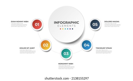 5 points circular sequence element of infographic, presentation, etc.