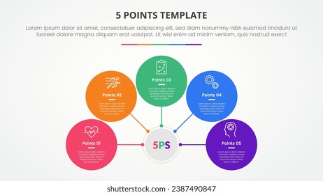 Concepto de infografía de plantilla de 5 puntos para presentación de diapositivas con red de círculo en conexión central con línea con lista de 5 puntos con estilo plano