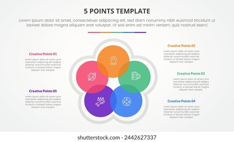 5 points stage template infographic concept for slide presentation with circle cycle circular blending venn with 5 point list with flat style