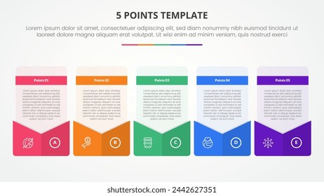 5-Punkte-Bühnenvorlage Infografik-Konzept für Diapräsentation mit kreativer Box-Umschlag-Stil-Fußzeile mit 5-Punkte-Liste mit flachem Stil