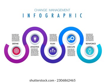 5 processes change management  infographics options banner vector, Infographic template for business  ,modern step timeline diagram, roadmap milestone concept, for presentation
