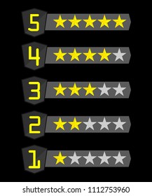 5 rows with stars of different numbers of yellow on a black background. Each row has its own number.