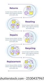 5 Rs de secuencia de Vertical de infografía logística de retorno. Devolución, reventa y reparación. Infografía de visualización con 5 pasos. Círculos en el flujo de trabajo