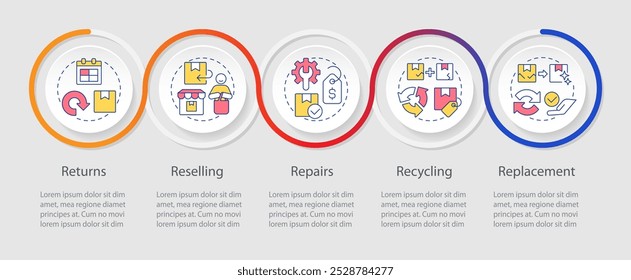5 Rs de secuencia de círculos de infografía de logística de retorno. Devolución, reventa y reparación. Diseño de visualización con 5 pasos. Presentación del proceso de bucle del gráfico de información