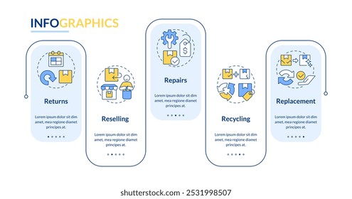 5 Rs de retângulo de logística de retorno vetor infográfico. Devolução, revenda e reparo. Visualização de dados com 5 etapas. Gráfico editável de opções retangulares