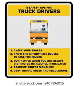 5 Sicherheitstipps für Lkw-Fahrer, Plakate und Banner