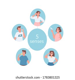 5 senses flat color vector detailed character. Men and women expressing feelings. Smell, touch and hear. Positive emotions isolated cartoon illustration for web graphic design and animation