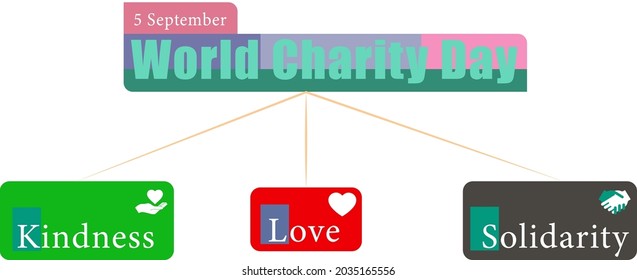 5 September World Charity Day Banner with slogan