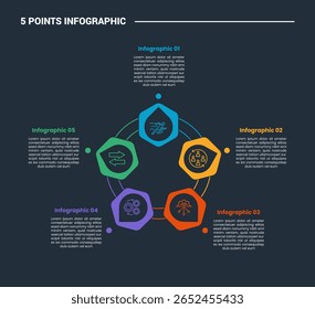 Diagrama de proceso de infografía de 5 etapas con forma de hexágono en círculo de línea doble circular con Vector de estilo de contorno brillante de fondo oscuro