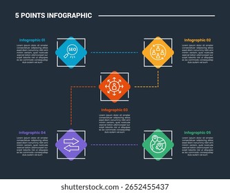 5 stage infographic process diagram with rhombus shape with dotted line connection with dark background bright outline style vector