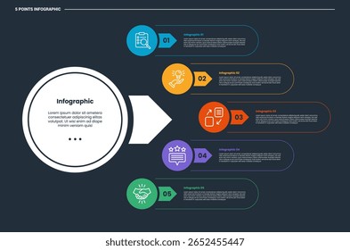 5 stage infographic process diagram with big circle and small circle with round rectangle box circular on right direction with dark background bright outline style vector