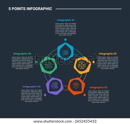 5 stage infographic process diagram with hexagon shape on double line circle cycle circular with dark background bright outline style vector