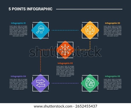 5 stage infographic process diagram with rhombus shape with dotted line connection with dark background bright outline style vector