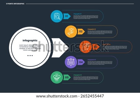 5 stage infographic process diagram with big circle and small circle with round rectangle box circular on right direction with dark background bright outline style vector