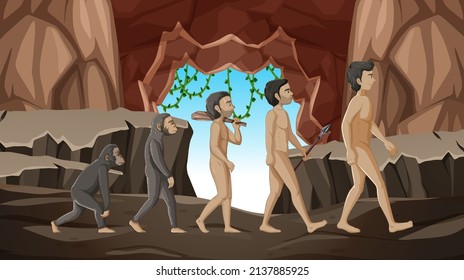 5 etapas de la ilustración de dibujos animados de la evolución humana
