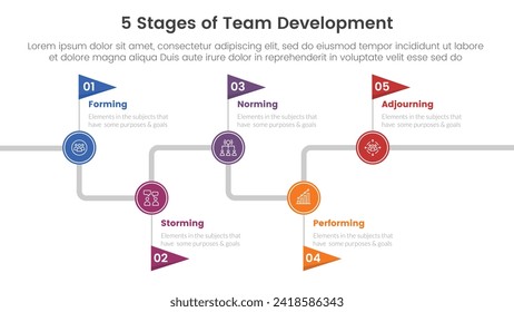 5 stages team development model framework infographic 5 point stage template with timeline flag point up and down for slide presentation