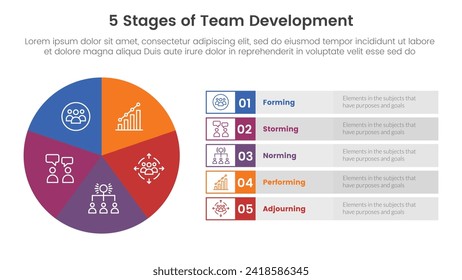 5 stages team development model framework infographic 5 point stage template with pie chart big circle cycle and rectangle description for slide presentation