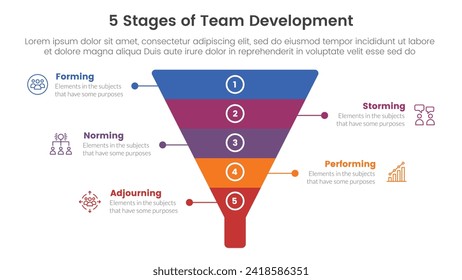 5 etapas modelo de desarrollo de equipo infografía 5 puntos de plantilla de etapa con forma de pirámide de embudo para presentación de diapositivas