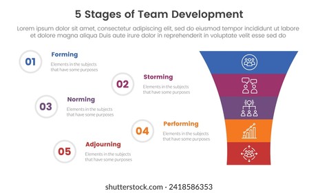 5 stages team development model framework infographic 5 point stage template with funnel shrink v shape for slide presentation