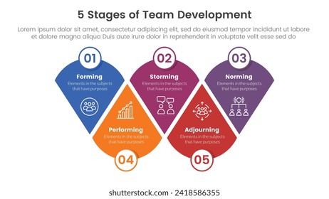5 stages team development model framework infographic 5 point stage template with modified round triangle with circle badge for slide presentation