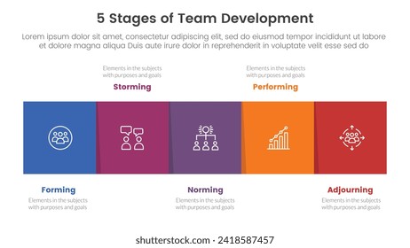 5 stages team development model framework infographic 5 point stage template with square box horizontal right direction for slide presentation