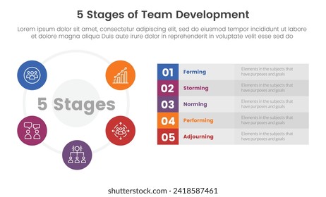 5 etapas modelo de desarrollo de equipo infografía de marco de trabajo de 5 puntos plantilla de etapa con ciclo de círculo grande y descripción de caja larga para presentación de diapositivas