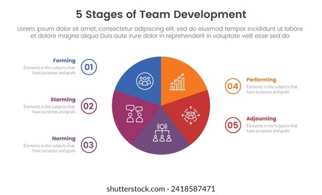 5 stages team development model framework infographic 5 point stage template with circle pie chart circular cycle for slide presentation
