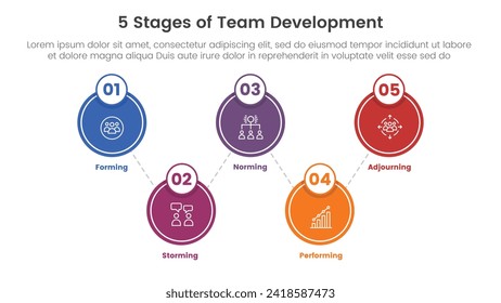 5 etapas modelo de desarrollo de equipo infografía de marco de 5 puntos de plantilla de fase con círculo grande conectado arriba y abajo para presentación de diapositivas