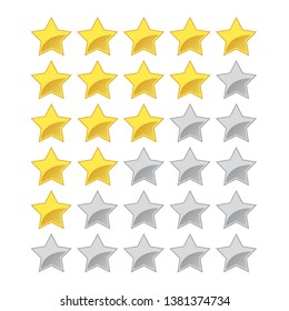 5 star vector rating with full, five, four, three, two, one and empty stars