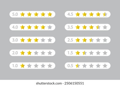 Icono de 5 estrellas. Reseñas de calificación de productos Clientes de cinco estrellas. colección de calificaciones de satisfacción Cliente para App y Sitios web