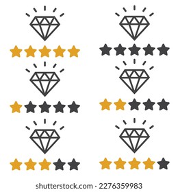5 stars positive review of customer. Feedback with satisfaction rating.