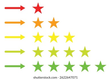 5 stars positive review. Rate icons set. Feedback icon collection. Concept of best ranking. Customer review. Good result. Star, envelope. 5 star rating icon, badge for website or app stock infographic
