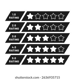 5 stars positive review. Rate icons set. Feedback icon. Five star feedback rating stars customer satisfaction icon.
