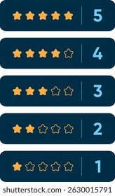 5 stars rating review interface template icon set. Half star ranking sample vector illustration. Quality review symbol with transparent stars. Feedback 5 star sign. Gold five stars collection isolated