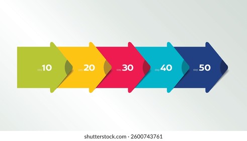 5 step arrow template for presentation. 5 steps options, elements, infographic.