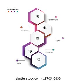 5 Step Business design Hexagon  Timeline business planning process with options, steps. Vector illustration. use for presentation and web design organization with Gradient colors