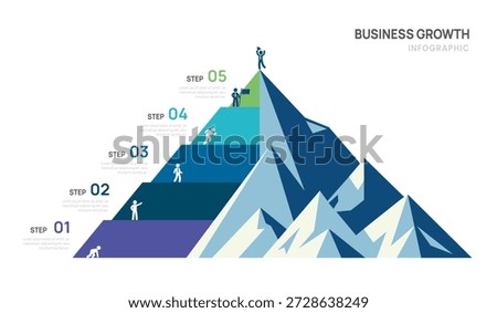 5 Step Business mountain pyramid infographic ascending Steps success strategy and financial growth process. presentation vector infographics.