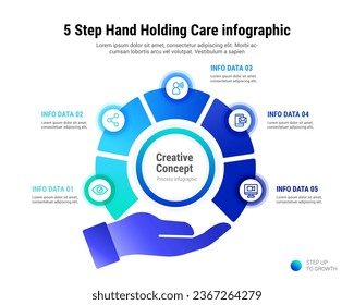 5 Step Hand Holding Care infographic